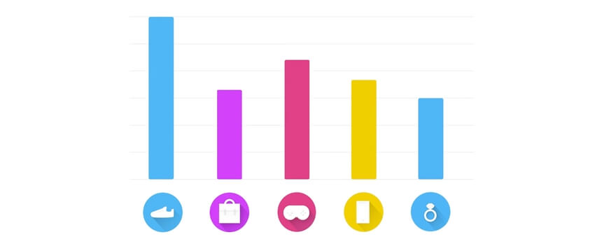 Google Shopping Insights