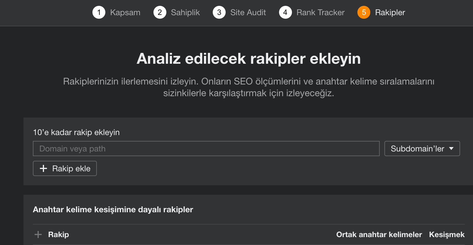 Ahrefs Rakip Analizi