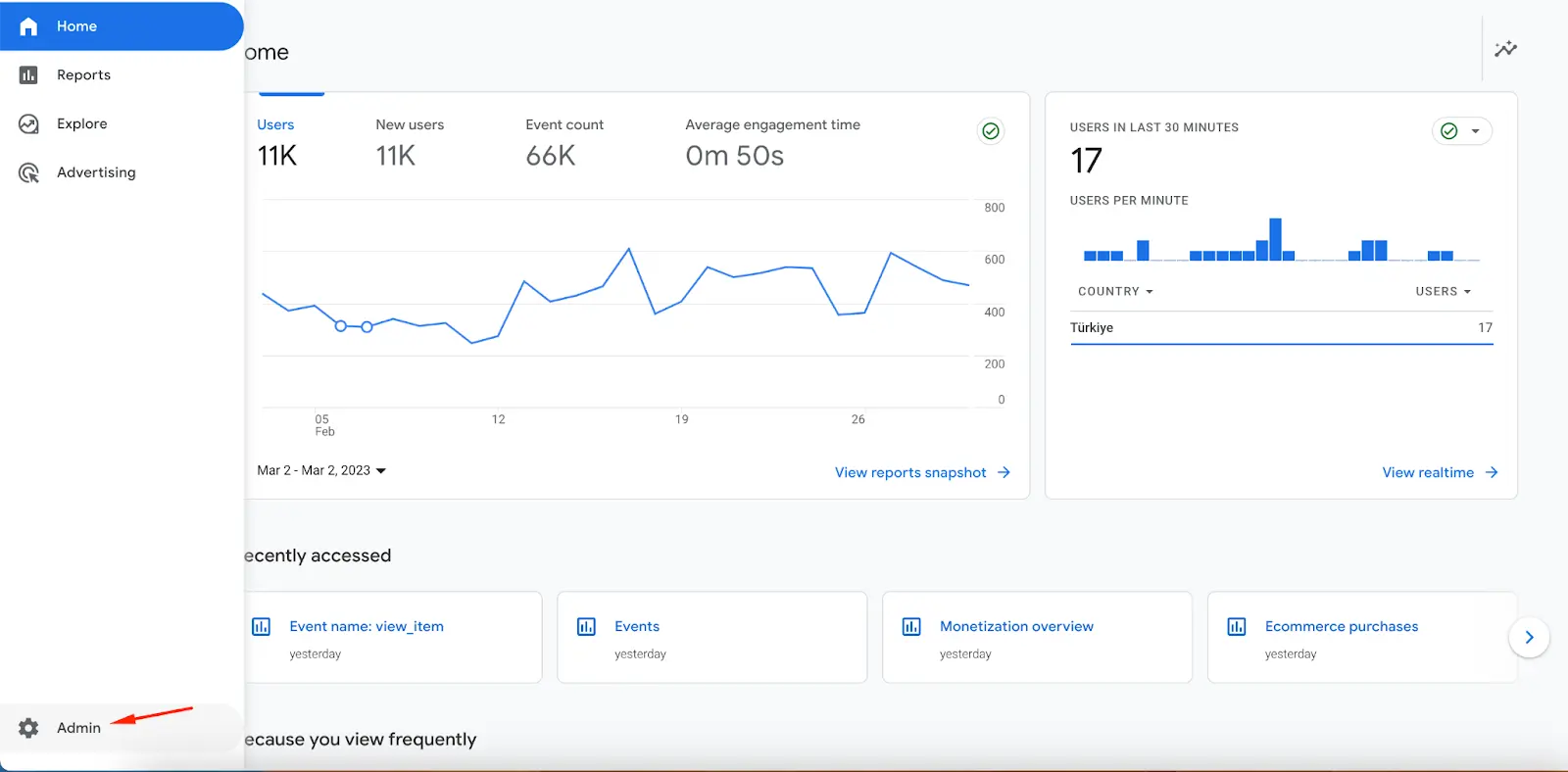Google Analytics 4 Kurulumu