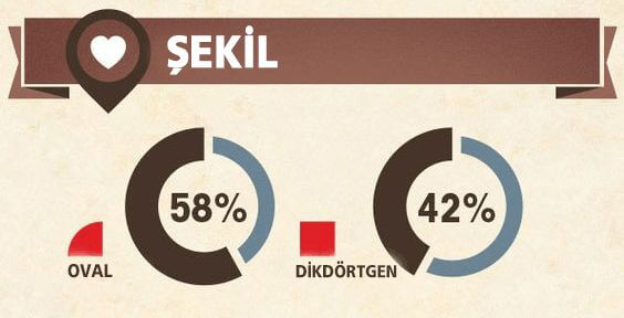 call-to-action-nasil-olmali