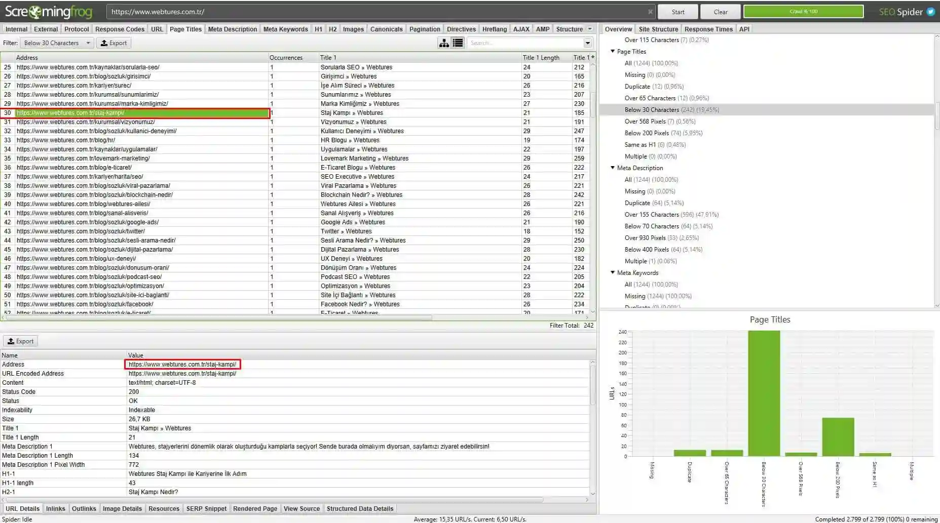 Screaming Frog Memory Configuration
