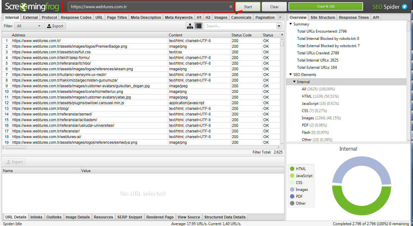 Screaming Frog Memory Configuration