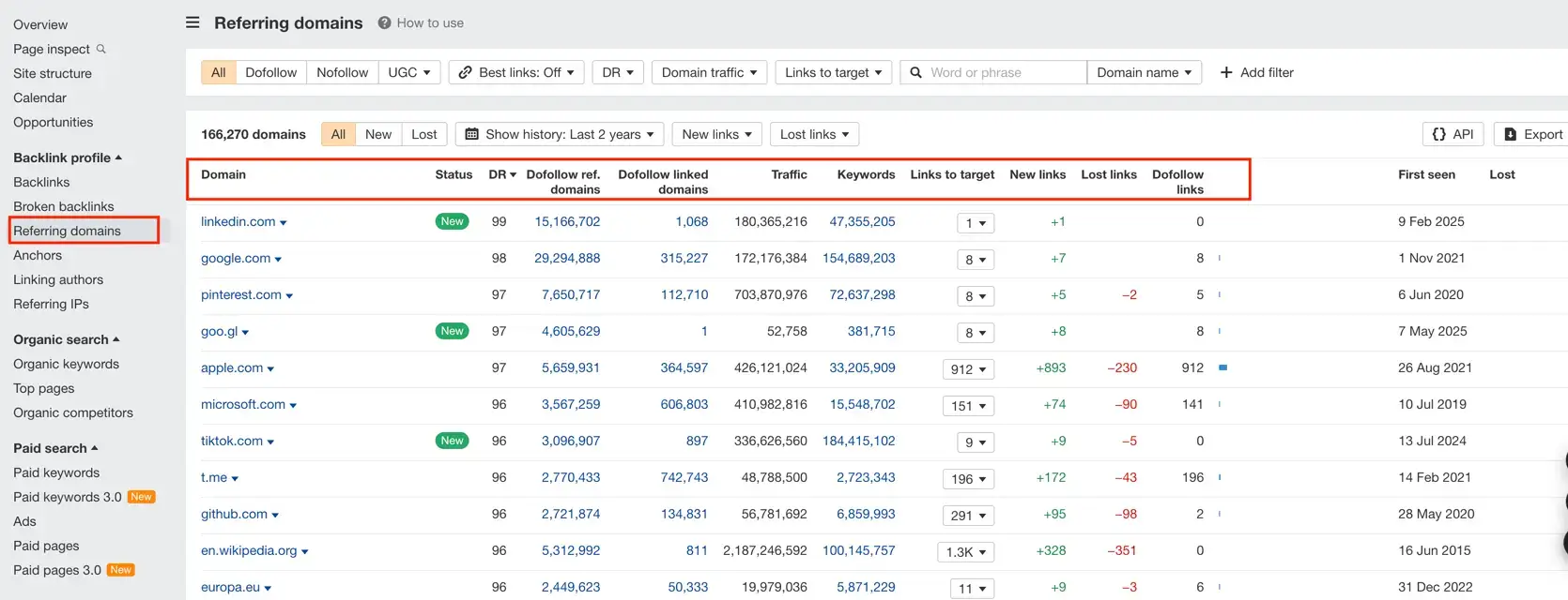 referring domains ahrefs