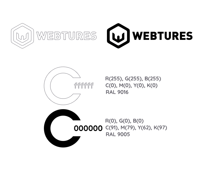 Renk kodları detay görseli