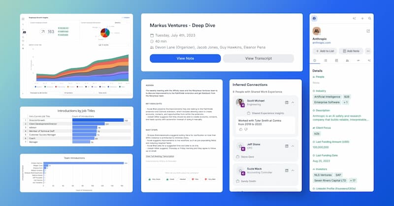 ai tabanli icerik plani