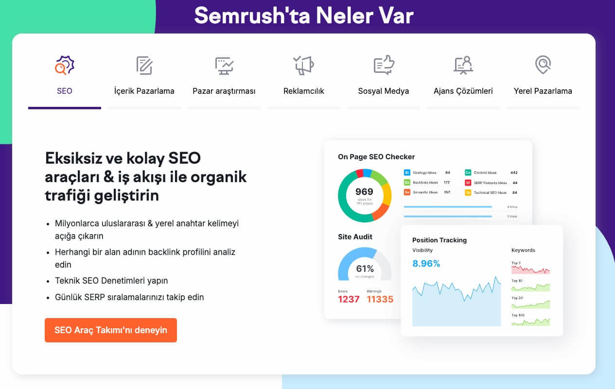 Semrush özellikleri