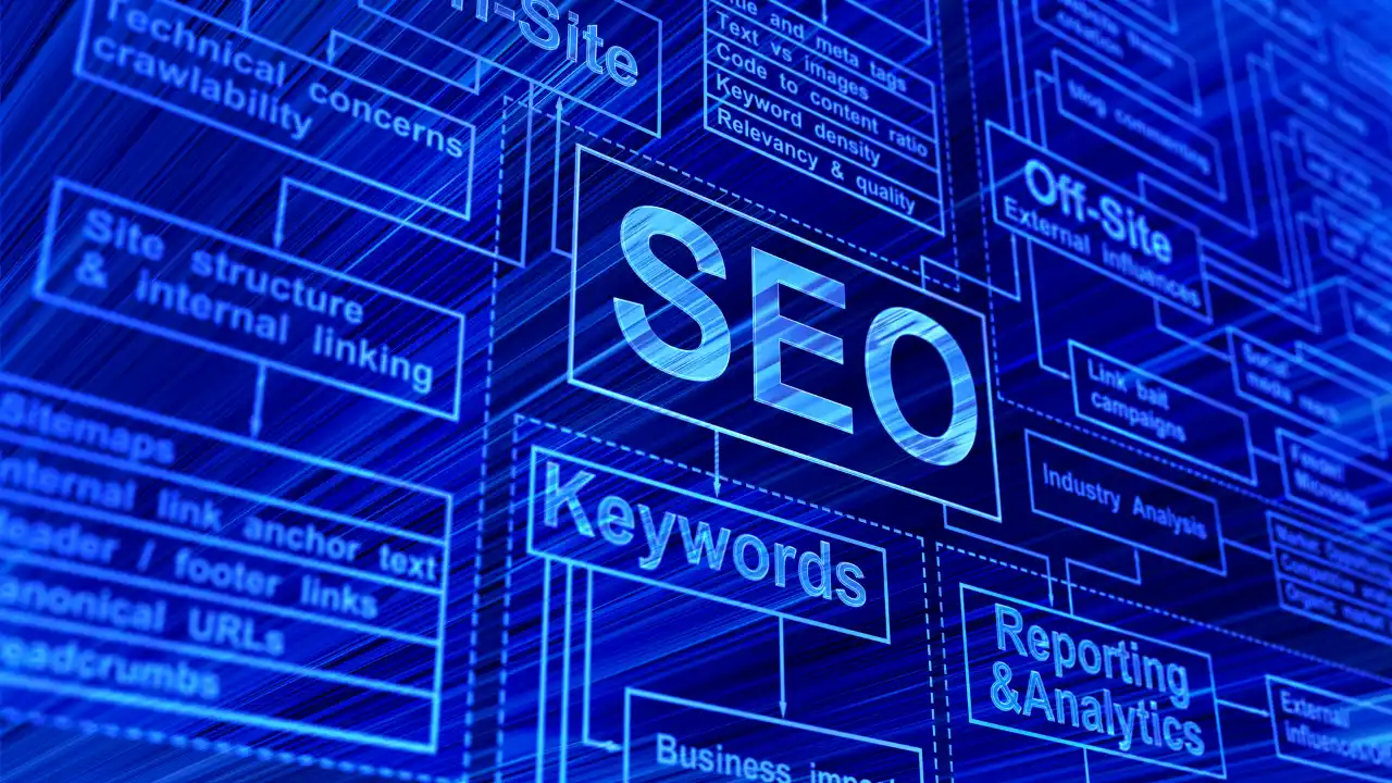 semantic SEO
