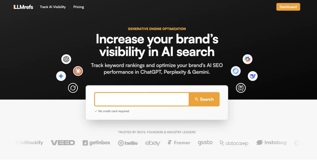 brantial ai tool scaled