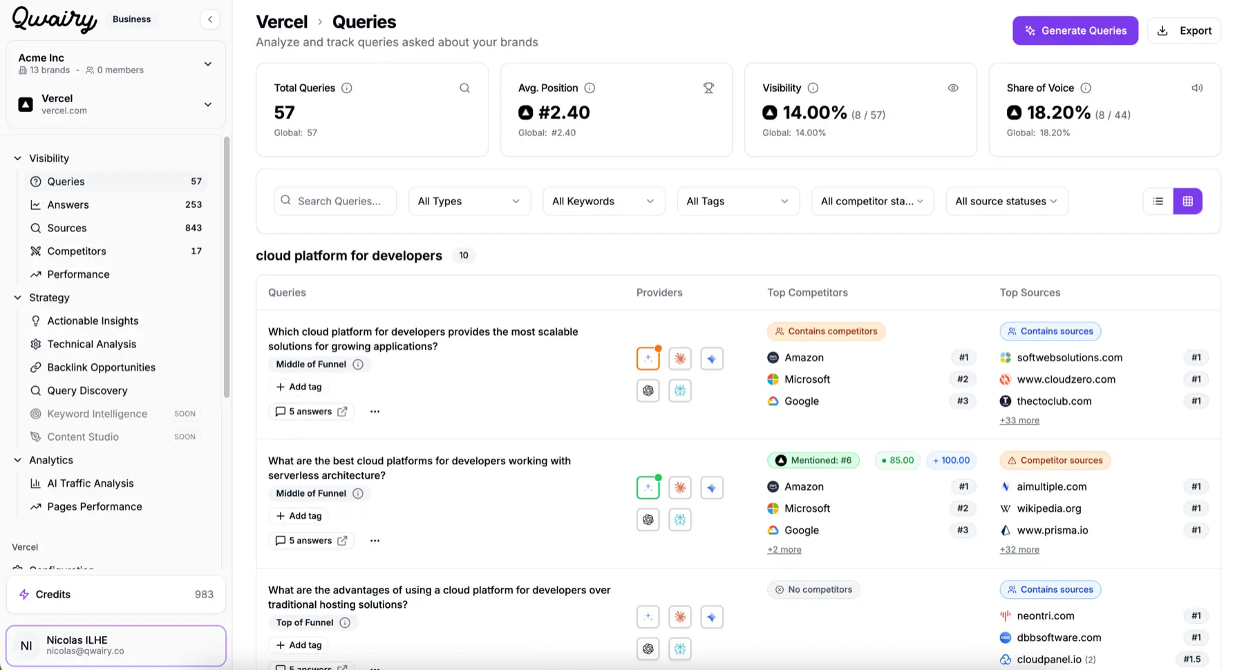 brantial ai tool scaled